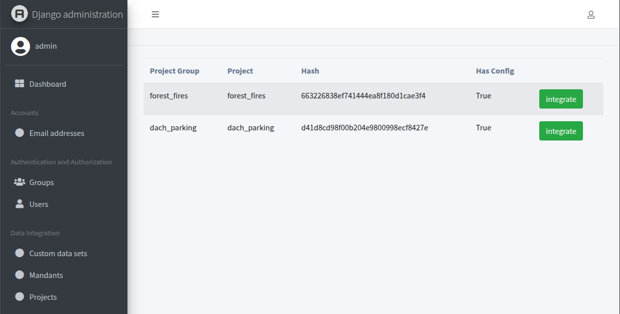 integrate project