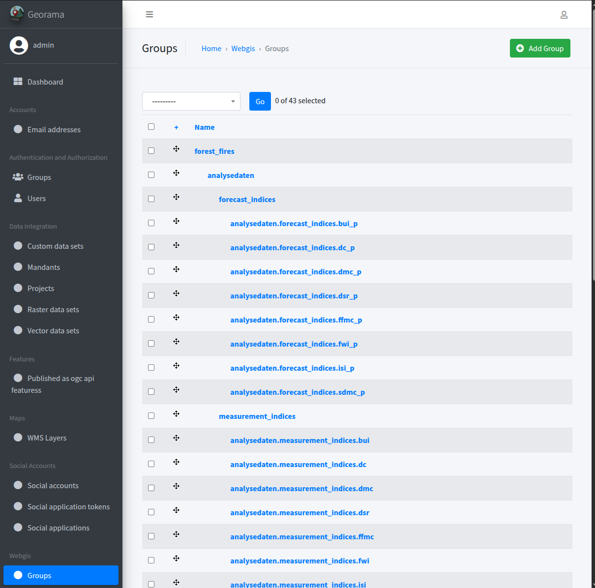 manage layertree
