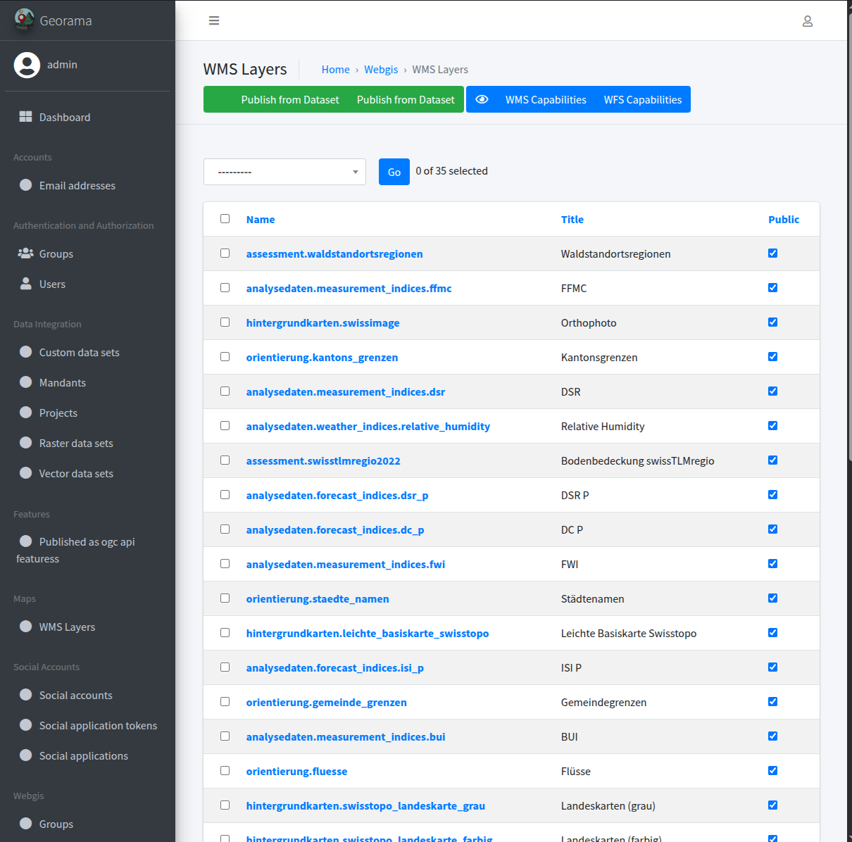 manage wms layers